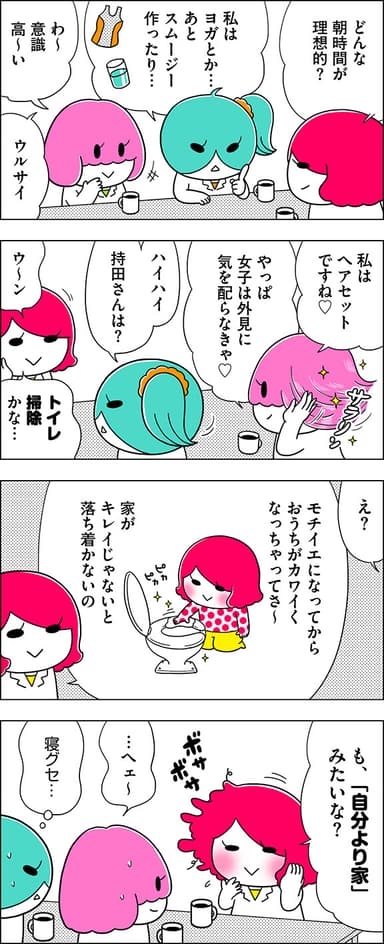 調査結果　4コママンガ