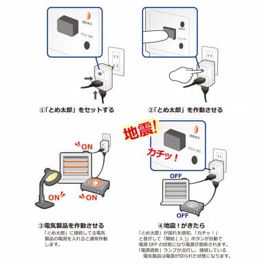 とめ太郎　使い方