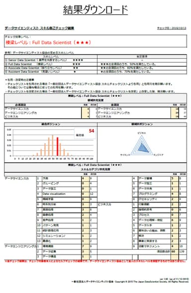 結果ダウンロード画面