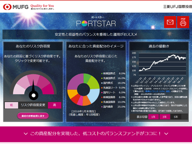 ポートスター結果画面イメージ