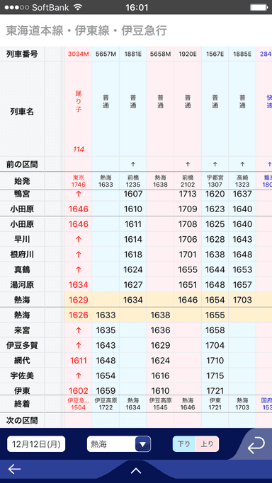 どちらから列車がくるかな