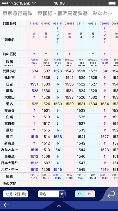 運用チェックに