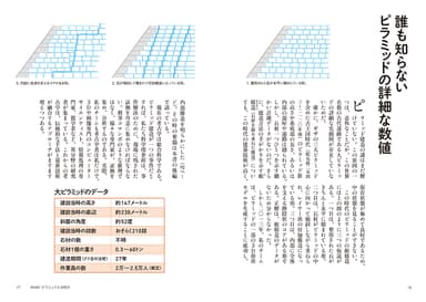 ピラミッドの詳細を数字や図解で説明