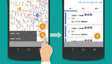 路線図から経路検索をする動作イメージ