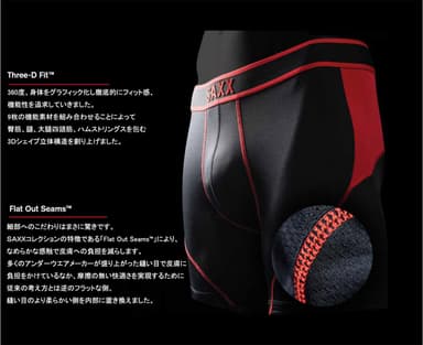 Three-D Fit(TM)、Flat Out Seams(TM)