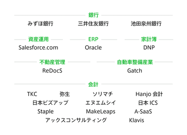 MT LINK 公式パートナー 20社