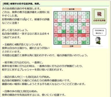 記事ページのサンプル