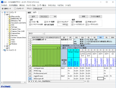 アクセス権出力