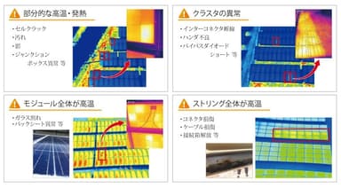 ドローンアイで検出できる異常