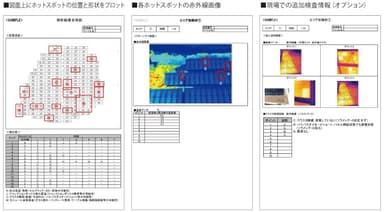 ひと目でモジュールの状況が把握できる検査報告書