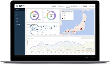 「BAYZi(ベイズアイ)」利用イメージ(1)