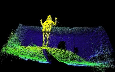 右下へ回転させた3D点群画像