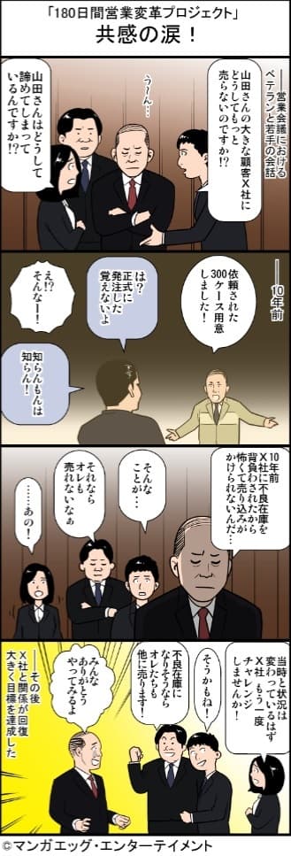 180日間営業変革プロジェクト「共感の涙」