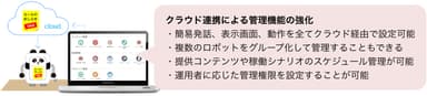 クラウド連携による管理機能強化