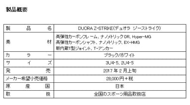 製品概要