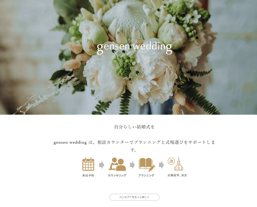 業界初！結婚式場選びの常識を変える！
見学前にプランや予算を作成、式場との契約まで無料サポート
『gensen wedding』を正式リリース