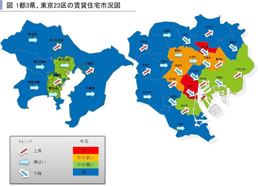 2016年第3四半期　1都3県賃貸住宅市況図と
東京23区ハイクラス賃貸住宅の市場動向
～賃貸住宅市場レポート　
首都圏版・関西圏・中京圏・福岡県版　2017年1月～