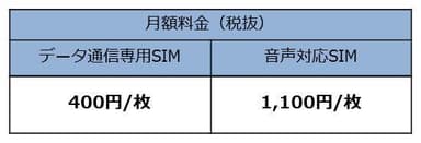 料金表2