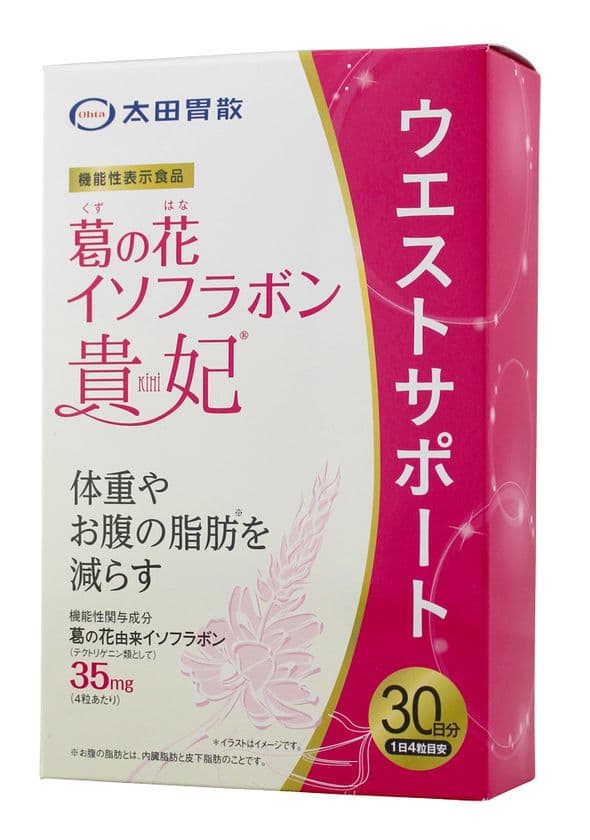 ～体重やお腹の脂肪を減らす～　
機能性表示食品「葛の花イソフラボン 貴妃(R)」120粒入り
　太田胃散より新発売！