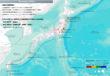 地震予兆解析レポート(全国)