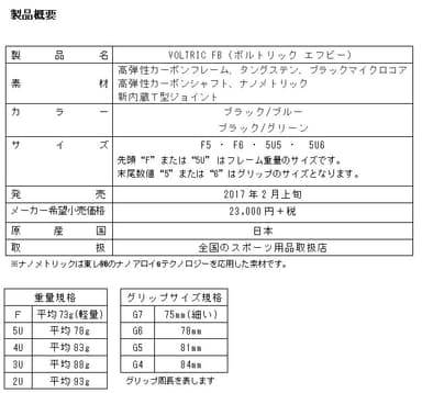 製品概要