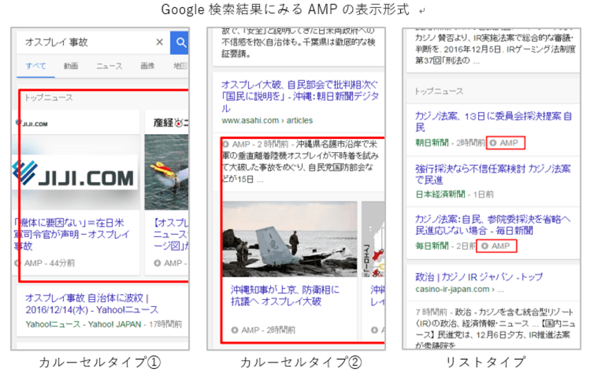 i3DESIGN、AMP対応のノウハウを纏めた
『AMP(Accelerated Mobile Pages)徹底攻略ガイド』を公開