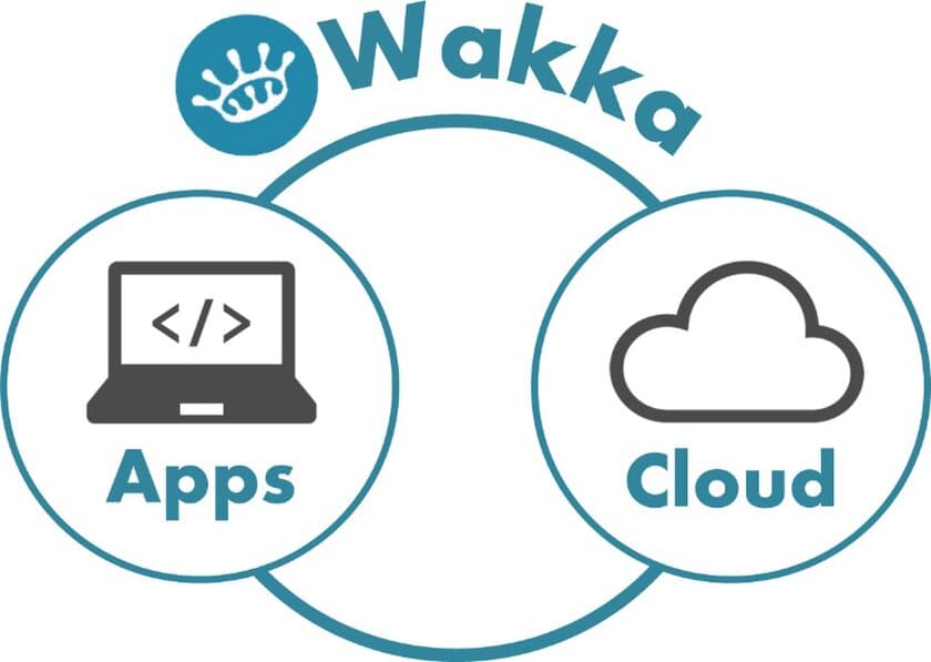 情報技術開発、標準アプリケーション基盤「Wakka」を開発　
インフラ構築工数を9割以上削減し、システム開発を効率化