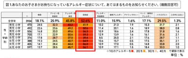 JINS花粉レター画像_図1