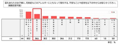 JINS花粉レター画像_図5