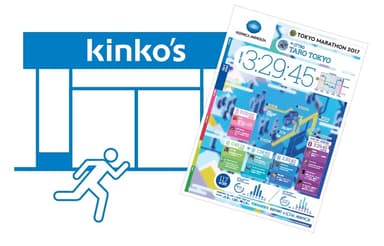 kinko’sでラミネート加工可能