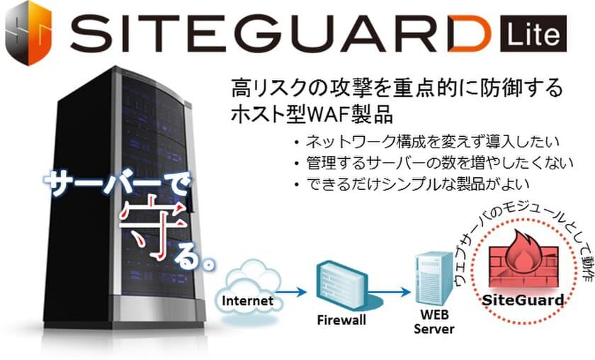 国内利用サイト数No.1のホスト型WAF製品「SiteGuard Lite」
Microsoft Windows Server(IIS)対応の新バージョンをリリース