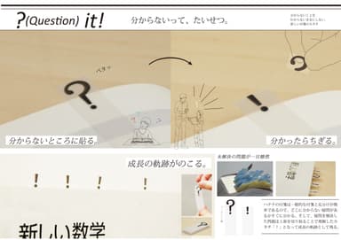 原案となったアイデア