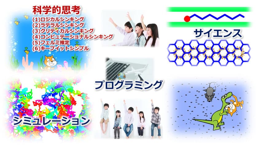 プログラミングを通して科学的思考を育成！　
小中高生向けの無料体験教室を2～3月に新宿で実施