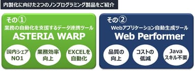 内製化に向けた2つのノンプログラミング製品をご紹介