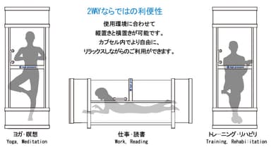 2WAYならではの利便性