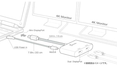 『JDA146』接続イメージ