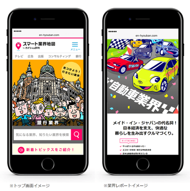 スマート業界地図