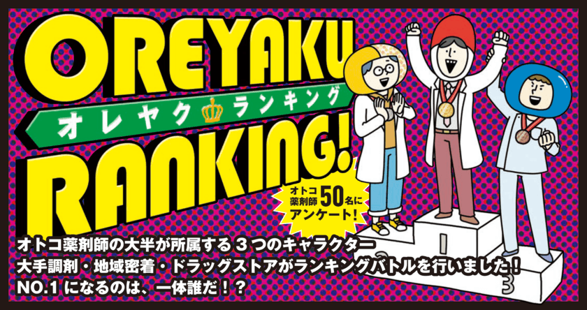 残業が最も少ないのは「大手調剤薬局」　
給与面との総合では「ドラッグストア」が好待遇？
"待遇面""成長度""結婚力"男性薬剤師ランキング公開