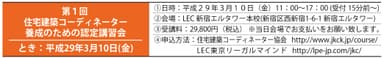 住宅建築コーディネーター養成講座概要