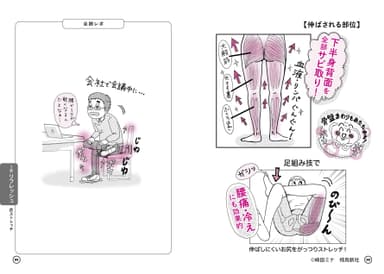 尻ストレッチ2：どの部位に効くのかイラストでわかりやすいので、より意識して実践できる