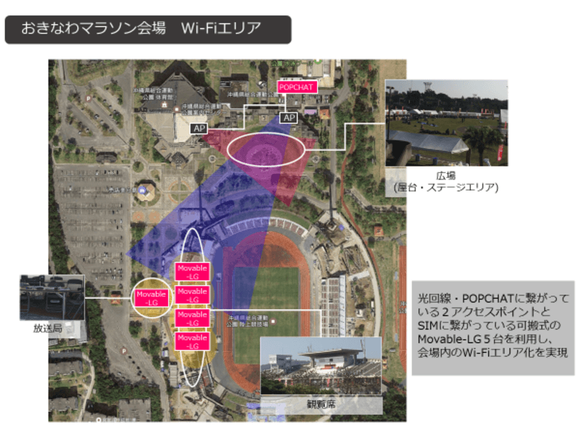 おきなわマラソン会場でBe.Okinawa Free Wi-Fiサービス提供　
来場者にリアルタイムな沖縄地域情報と観光情報を配信