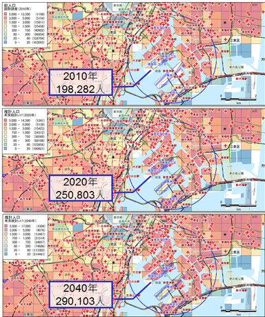 東京湾岸地域の人口推移