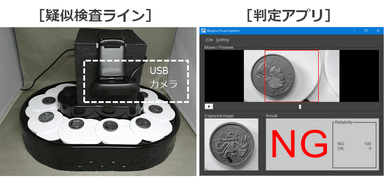 展示会デモンストレーションのイメージ