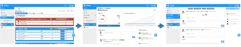 目標管理ツール「zealup」を教育機関向けに無料提供開始　
法人向けサービスを教育の現場にも普及を目指す