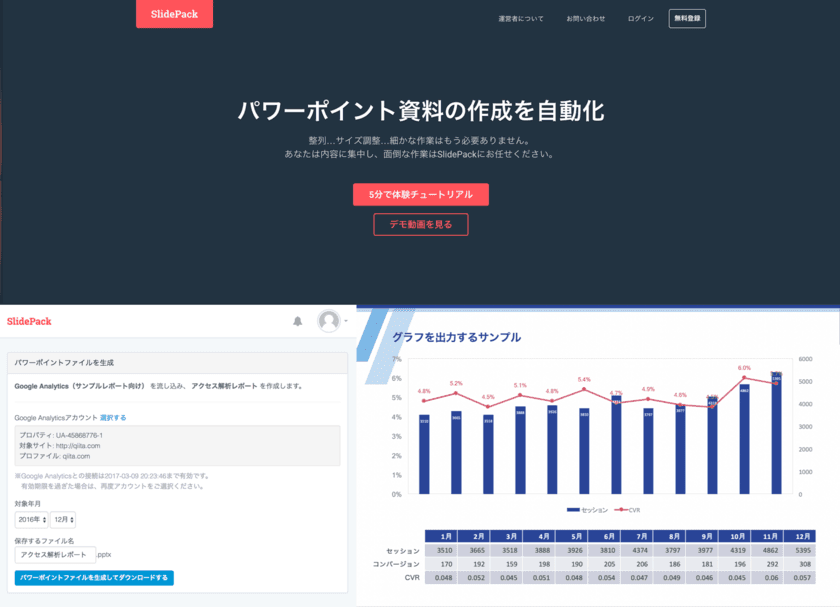 パワーポイント資料作成時のデータ加工などを自動化　
「SlidePack」企業向けに正式リリース