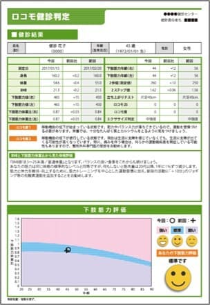 ロコモ健診判定