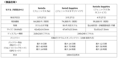 製品仕様