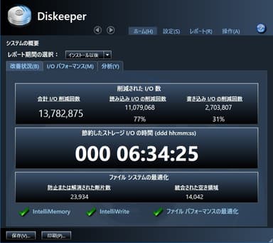 Diskeeper 16J メイン画面