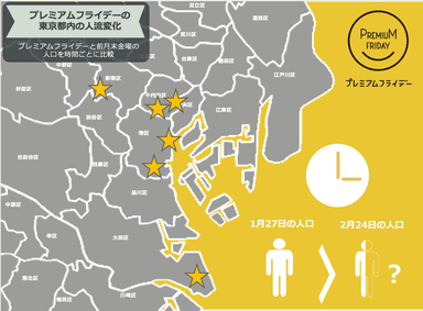 プレミアムフライデーの東京都内の人流変化