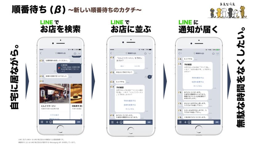 お店に行かなくても順番待ちができる！　
LINE@を使った順番待ちサービスを発表